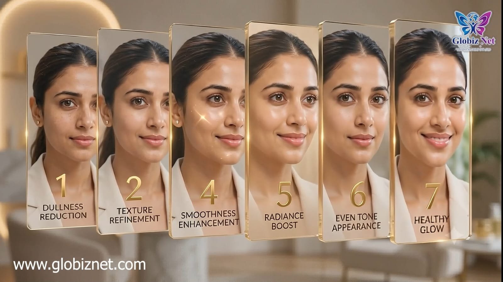 Skincare Routine Steps